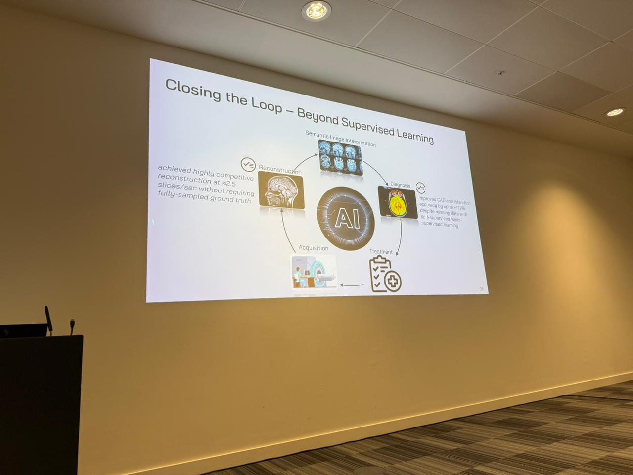 Past Workshop Highlights